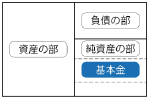 ハンドブック正誤表の誤っている部分